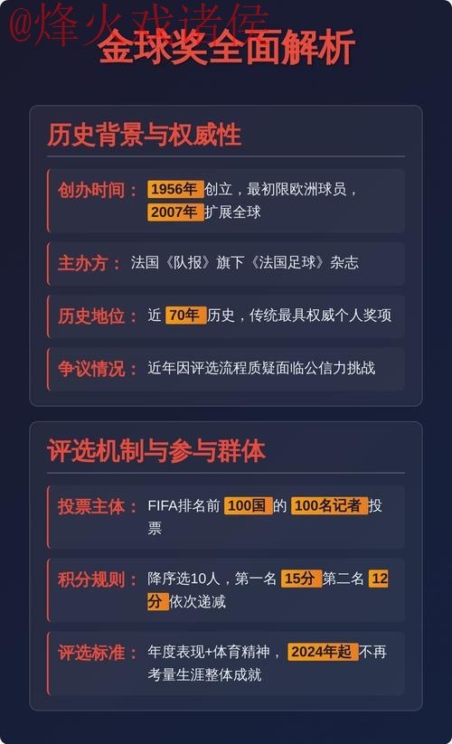 揭秘最佳世界杯预测平台的核心优势