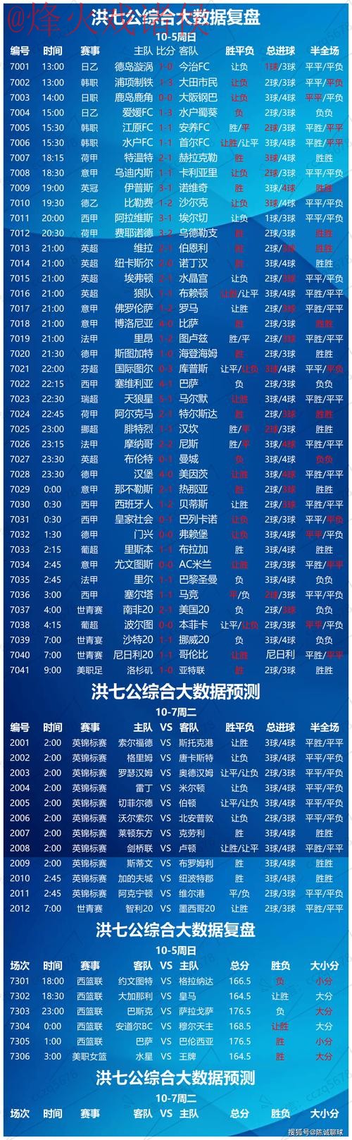 世界杯盘口网站官方推荐与分析