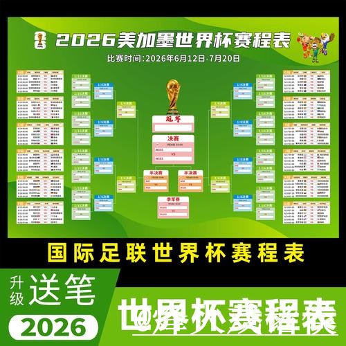 美加墨世界杯冠军预测问题解析,经验参考与赛程影响说明 美加墨世界杯冠军预测问题解析,经验参考与赛程影响说明